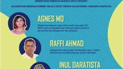 5 Artis Terkaya Di Indonesia