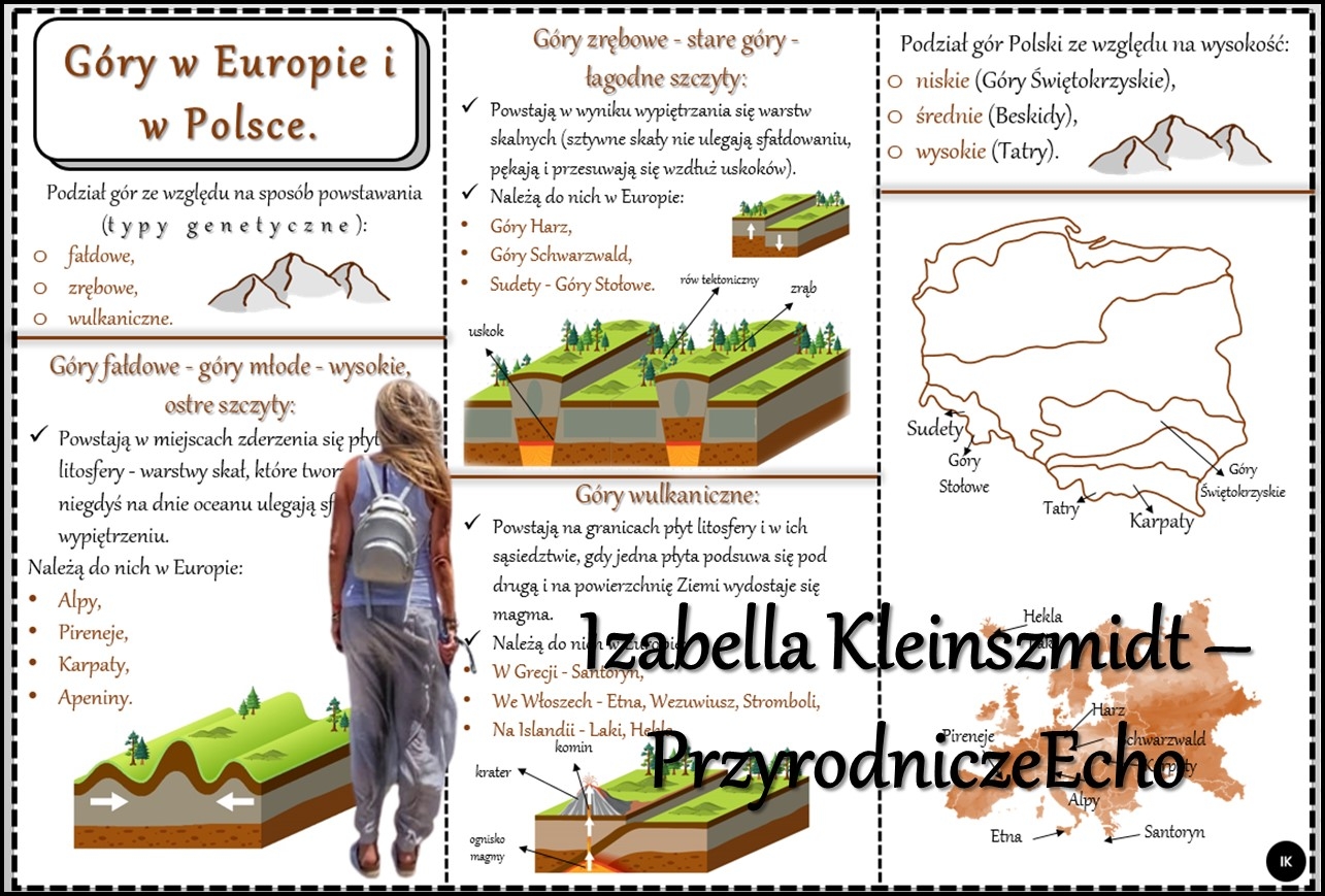 Tutorial Cara Aktivasi Visio 2021