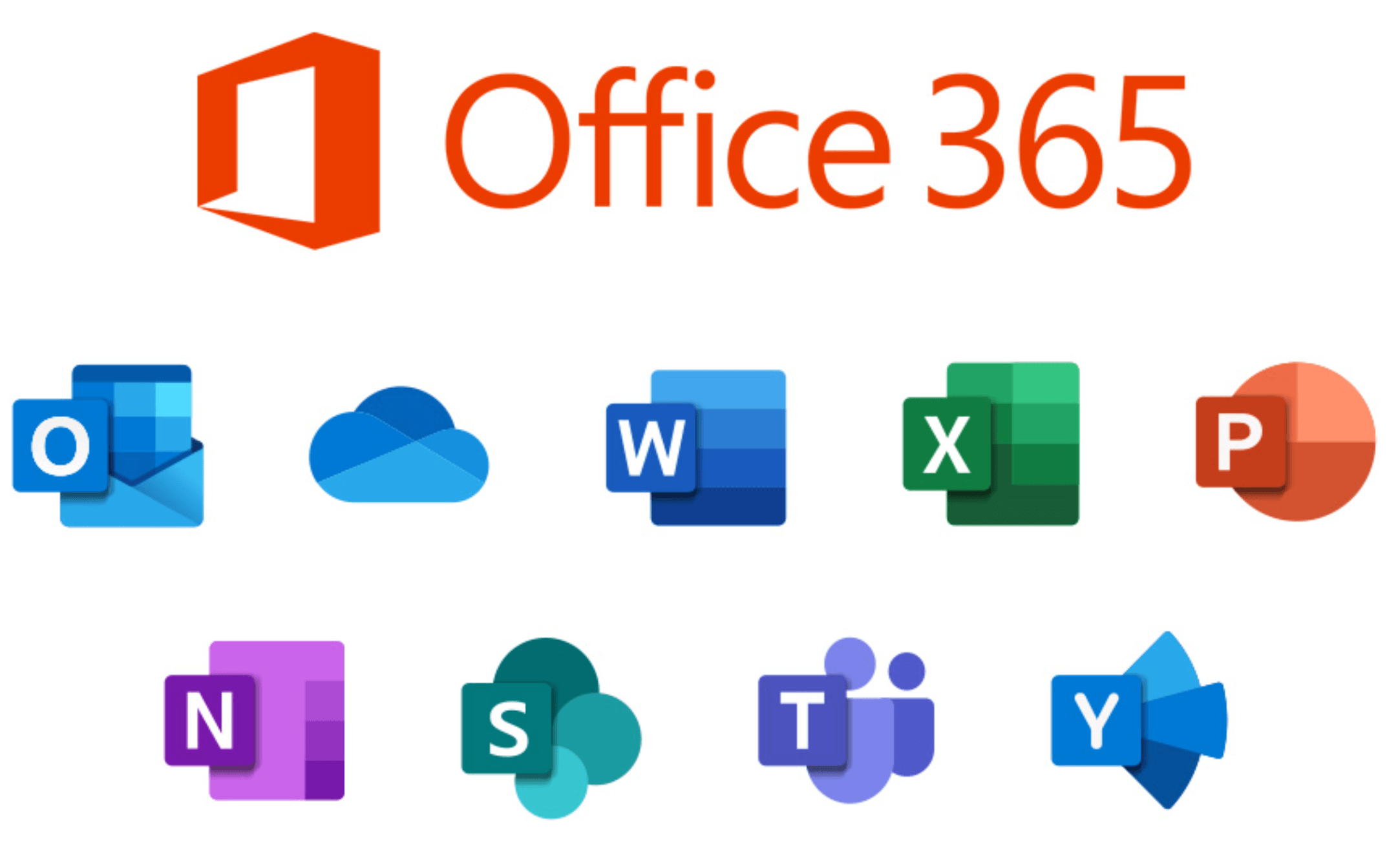 Tutorial Cara Install Office 2019